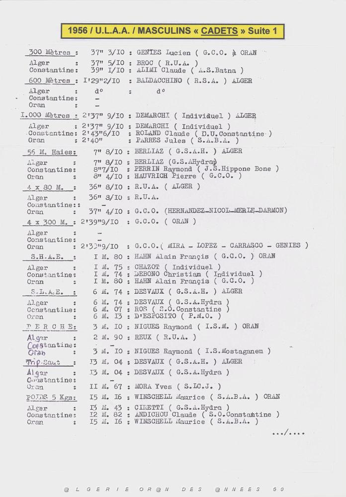 LOA E UNION DES LIGUES ALGERIENNES D ATHLETISME   (9).jpg
